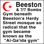 Beeston Gym