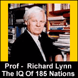 Richard Lynn